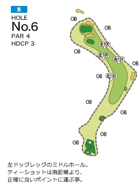 新城カントリー倶楽部 東6番ホール コース図