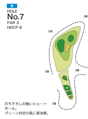 新城カントリー倶楽部 東7番ホール コース図