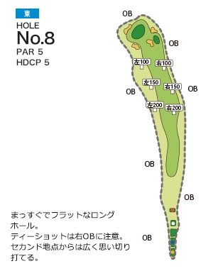 新城カントリー倶楽部 東8番ホール コース図