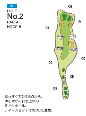 新城カントリー倶楽部 北2番ホール コース図