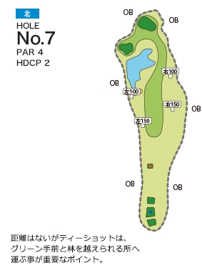 新城カントリー倶楽部 北7番ホール コース図