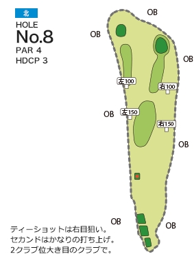 新城カントリー倶楽部 北8番ホール コース図