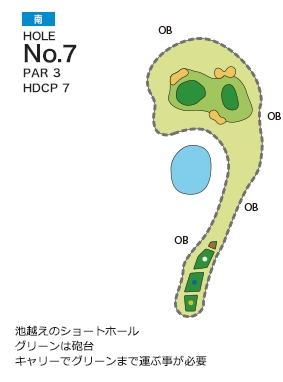 新城カントリー倶楽部 南7番ホール コース図