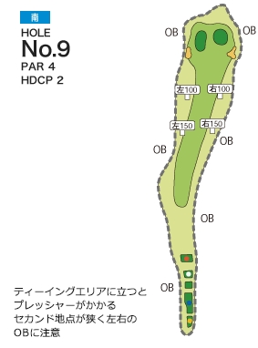 新城カントリー倶楽部 南9番ホール コース図