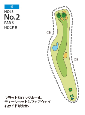 宮崎国際ゴルフ倶楽部 橘2番ホール コース図