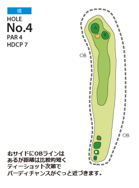 宮崎国際ゴルフ倶楽部 橘4番ホール コース図
