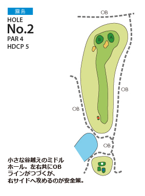 宮崎国際ゴルフ倶楽部 霧島2番ホール コース図