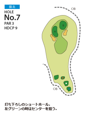 宮崎国際ゴルフ倶楽部 霧島7番ホール コース図