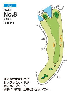 宮崎国際ゴルフ倶楽部 霧島8番ホール コース図