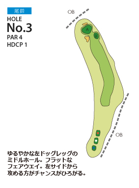 宮崎国際ゴルフ倶楽部 尾鈴3番ホール コース図