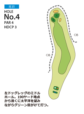 宮崎国際ゴルフ倶楽部 尾鈴4番ホール コース図