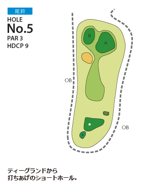 宮崎国際ゴルフ倶楽部 尾鈴5番ホール コース図