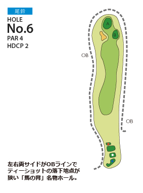 宮崎国際ゴルフ倶楽部 尾鈴6番ホール コース図