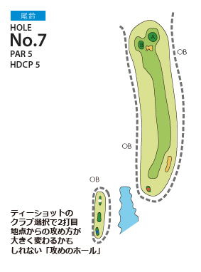 宮崎国際ゴルフ倶楽部 尾鈴7番ホール コース図