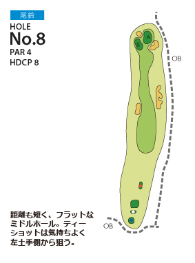 宮崎国際ゴルフ倶楽部 尾鈴8番ホール コース図