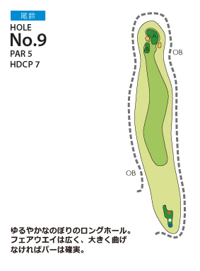 宮崎国際ゴルフ倶楽部 尾鈴9番ホール コース図