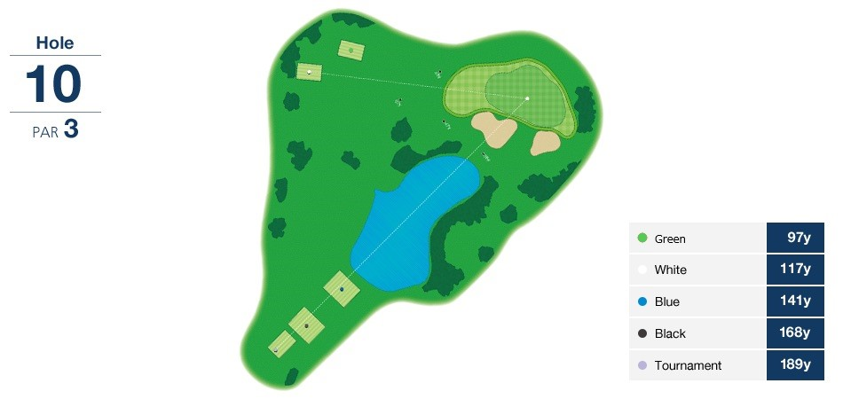 霞ヶ関カンツリー倶楽部 東IN10番ホール コース図