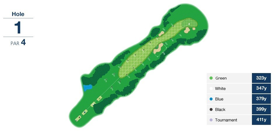 霞ヶ関カンツリー倶楽部 東OUT1番ホール コース図