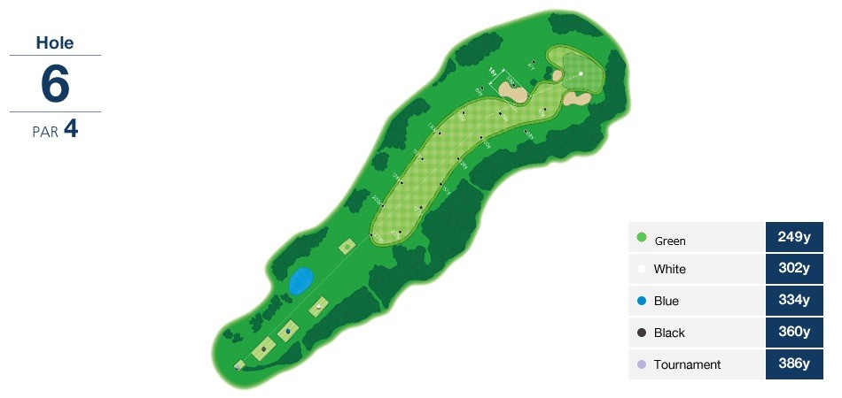 霞ヶ関カンツリー倶楽部 東OUT6番ホール コース図