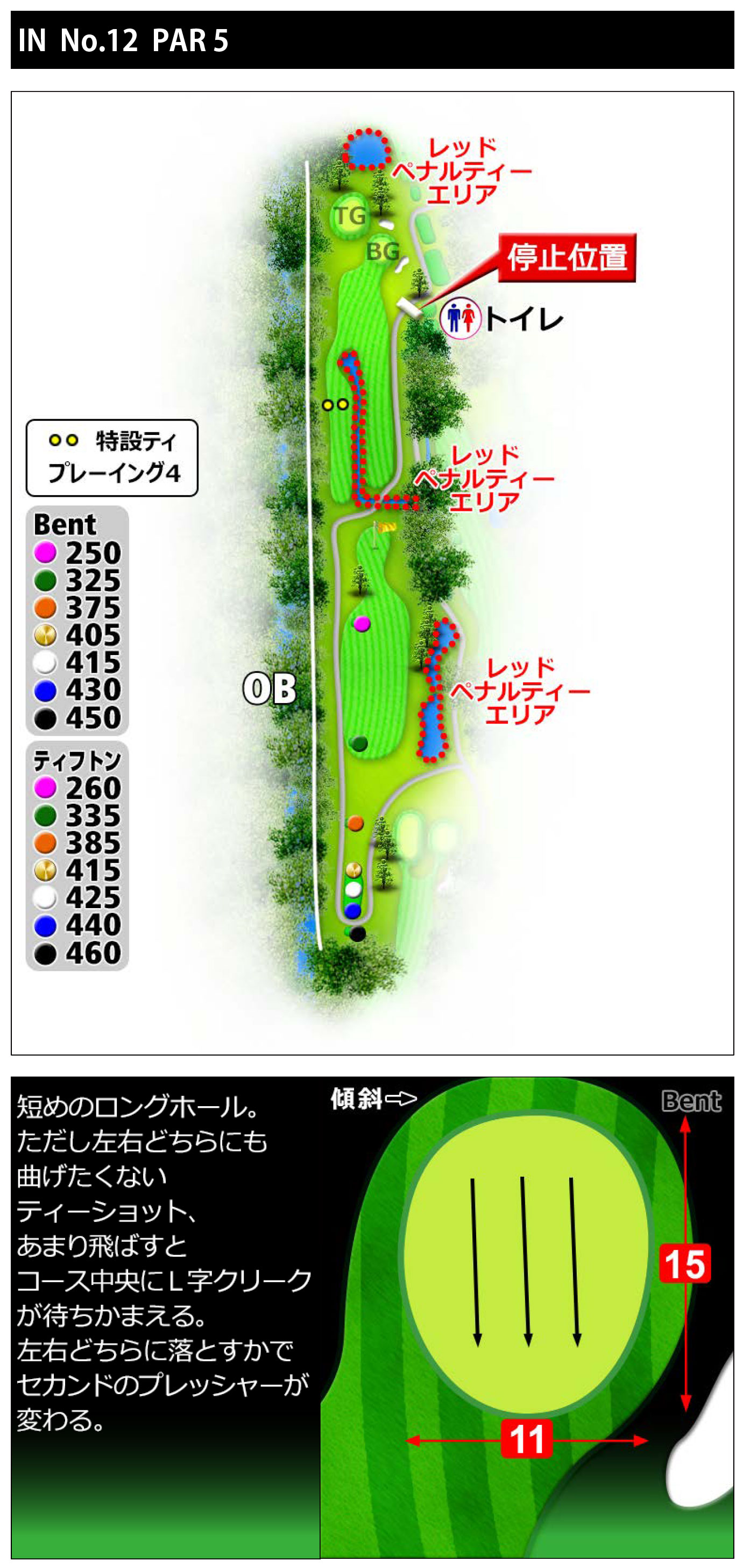 常総カントリー倶楽部 IN12番ホール コース図
