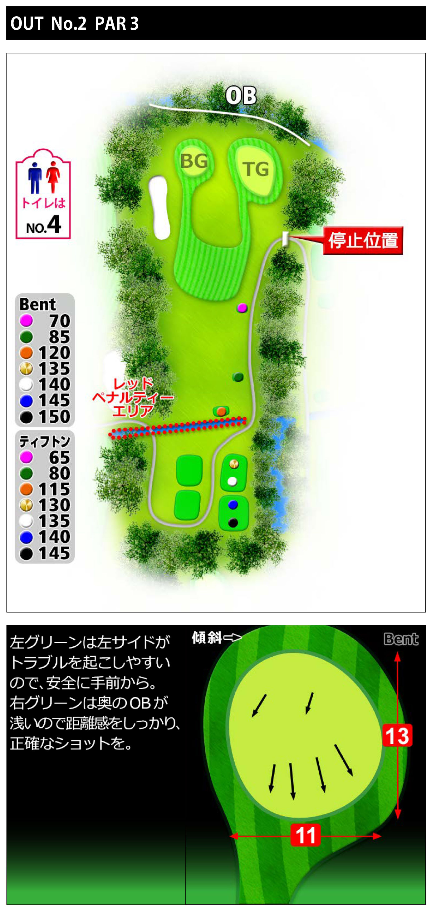常総カントリー倶楽部 OUT2番ホール コース図