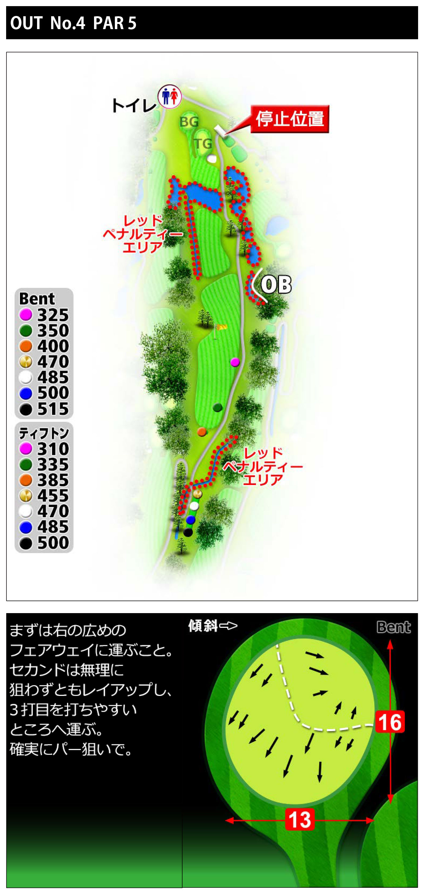 常総カントリー倶楽部 OUT4番ホール コース図