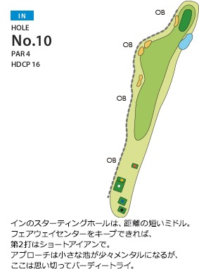 スプリングフィルズゴルフクラブ IN10番ホール コース図
