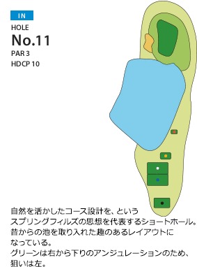 スプリングフィルズゴルフクラブ IN11番ホール コース図
