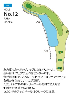 スプリングフィルズゴルフクラブ IN12番ホール コース図