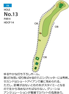 スプリングフィルズゴルフクラブ IN13番ホール コース図