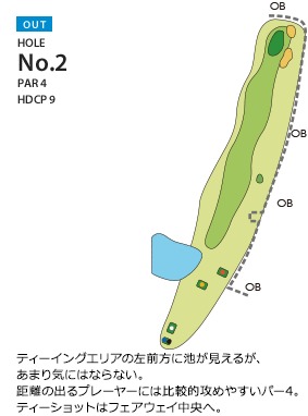 スプリングフィルズゴルフクラブ OUT2番ホール コース図
