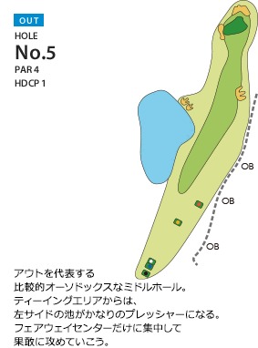 スプリングフィルズゴルフクラブ OUT5番ホール コース図
