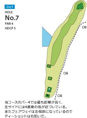 スプリングフィルズゴルフクラブ OUT7番ホール コース図