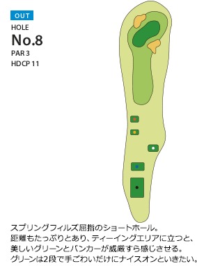 スプリングフィルズゴルフクラブ OUT8番ホール コース図