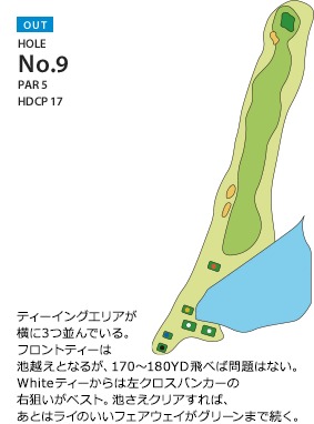 スプリングフィルズゴルフクラブ OUT9番ホール コース図