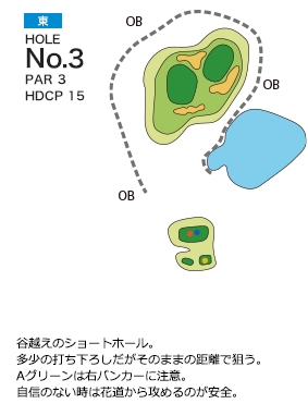 皐月ゴルフ倶楽部 鹿沼コース 東コース3番ホール コース図