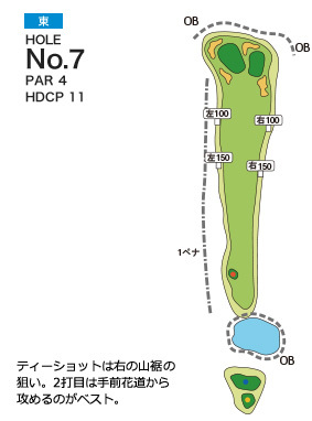 皐月ゴルフ倶楽部 鹿沼コース 東コース7番ホール コース図