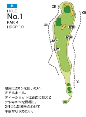 皐月ゴルフ倶楽部 鹿沼コース 北コース1番ホール コース図