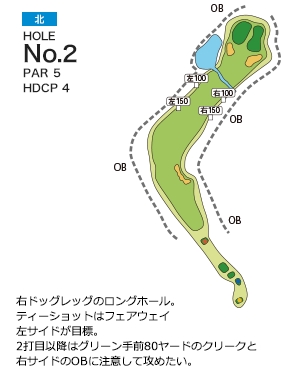 皐月ゴルフ倶楽部 鹿沼コース 北コース2番ホール コース図