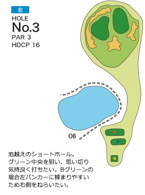 皐月ゴルフ倶楽部 鹿沼コース 北コース3番ホール コース図
