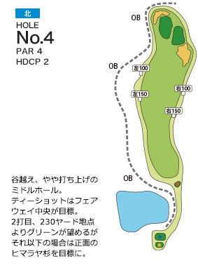 皐月ゴルフ倶楽部 鹿沼コース 北コース4番ホール コース図