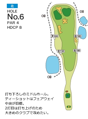 皐月ゴルフ倶楽部 鹿沼コース 北コース6番ホール コース図