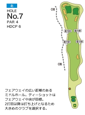 皐月ゴルフ倶楽部 鹿沼コース 北コース7番ホール コース図