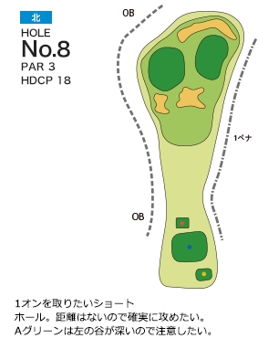 皐月ゴルフ倶楽部 鹿沼コース 北コース8番ホール コース図