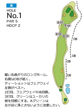 皐月ゴルフ倶楽部 鹿沼コース 南コース1番ホール コース図