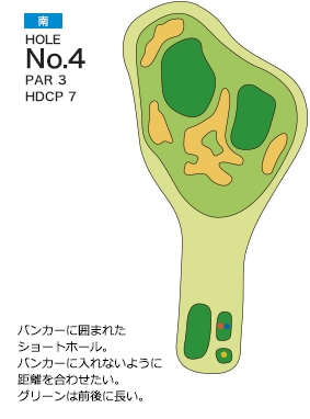 皐月ゴルフ倶楽部 鹿沼コース 南コース4番ホール コース図