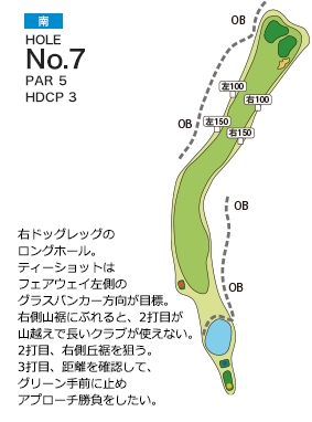 皐月ゴルフ倶楽部 鹿沼コース 南コース7番ホール コース図