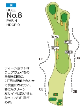 皐月ゴルフ倶楽部 鹿沼コース 南コース8番ホール コース図