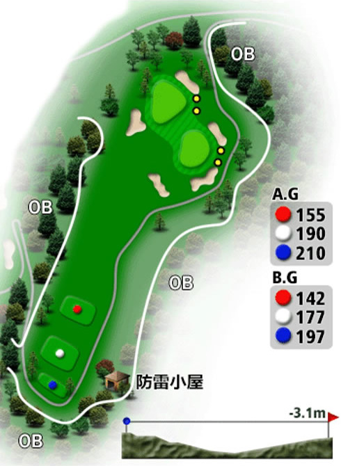 上野原カントリークラブ IN17番ホール コース図