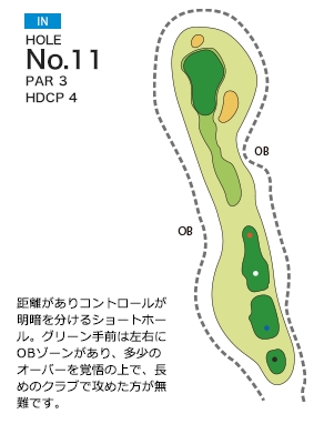 飯能くすの樹カントリー倶楽部 IN11番ホール コース図